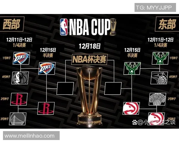 8月30日火箭对阵雷霆精彩直播全程回顾与赛后分析