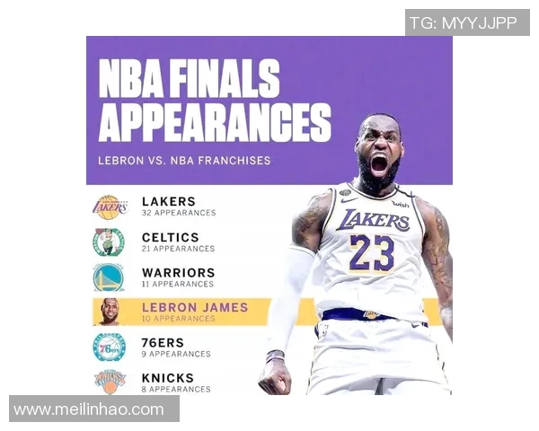 湖人对决热火精彩回顾10月5日比赛全程录像分享 湖人对决热火精彩回顾10月5日比赛全程录像分享